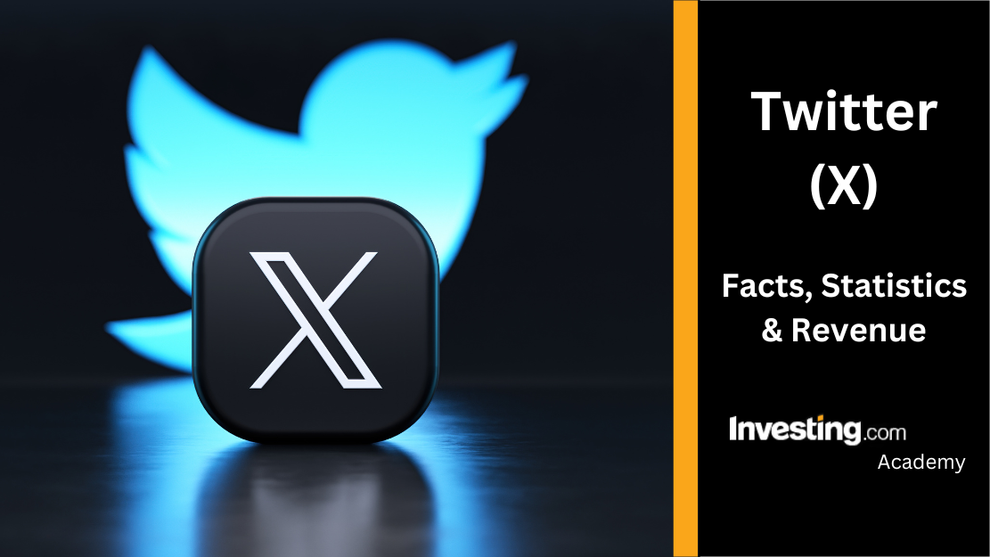 Skype Mobile Number Analysis